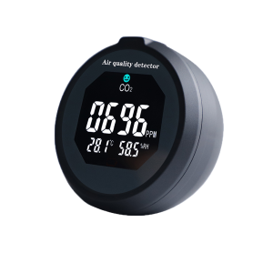 CO2 METER