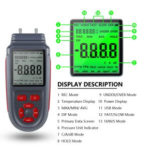 TC 168 5
