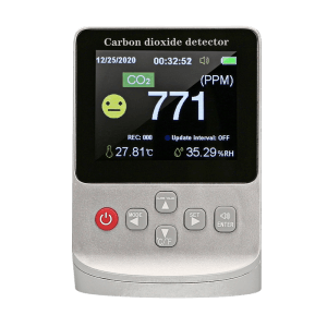 CO2 Meter Manufacturer Carbon Dioxide Alarm Sensor Supplier