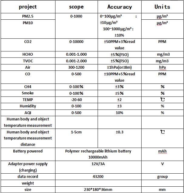 DY002 data sheet