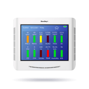 12 in 1 multi-gas detector from Deyi