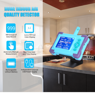 Customized Carbon Dioxide Meter Private Label